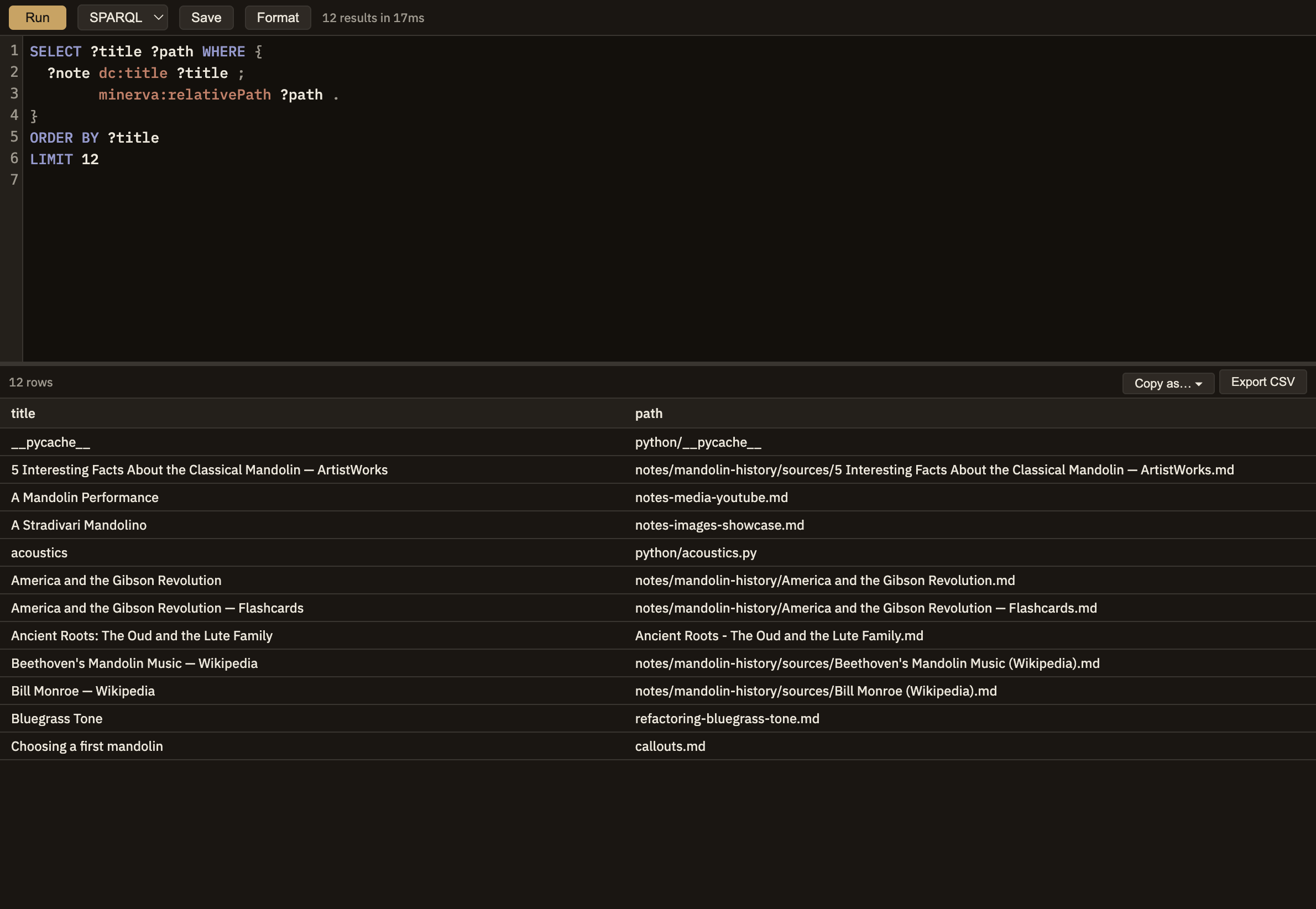 The Query panel: a query written in the top pane, a sortable results table below, and the toolbar with the Run, Save, Format, and "Copy as…" controls.