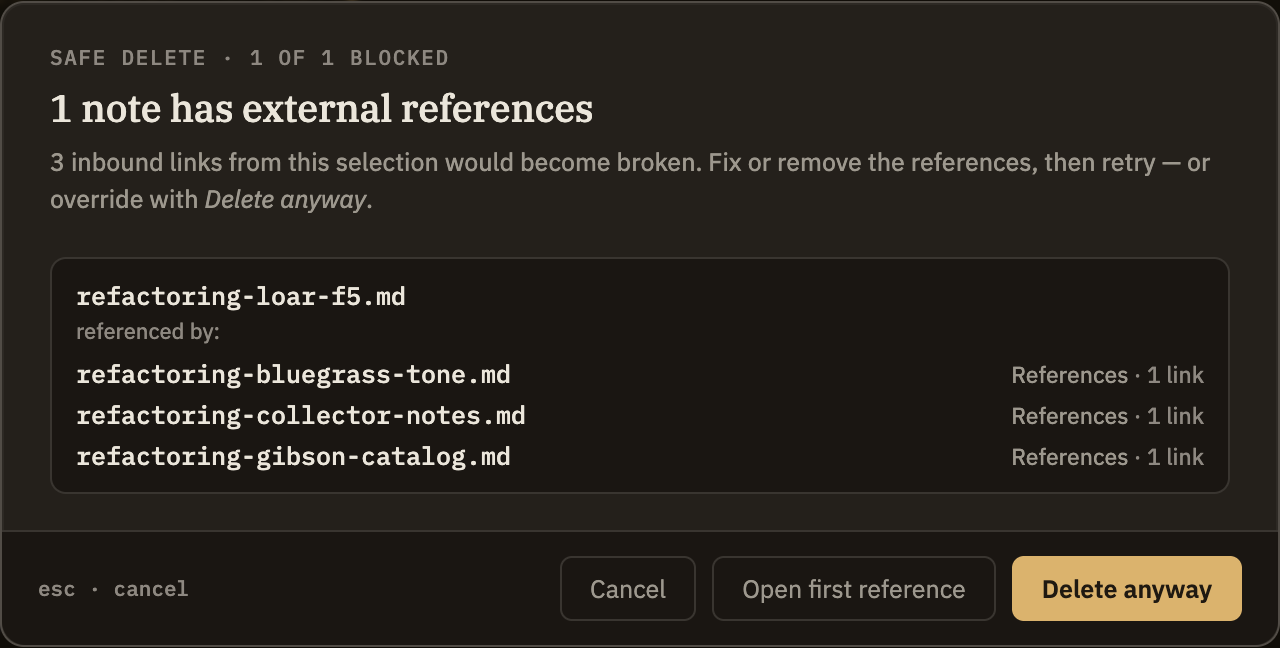 The warning listing a few notes that still link to what you're about to delete, with Cancel, Open first reference, and Delete anyway options.