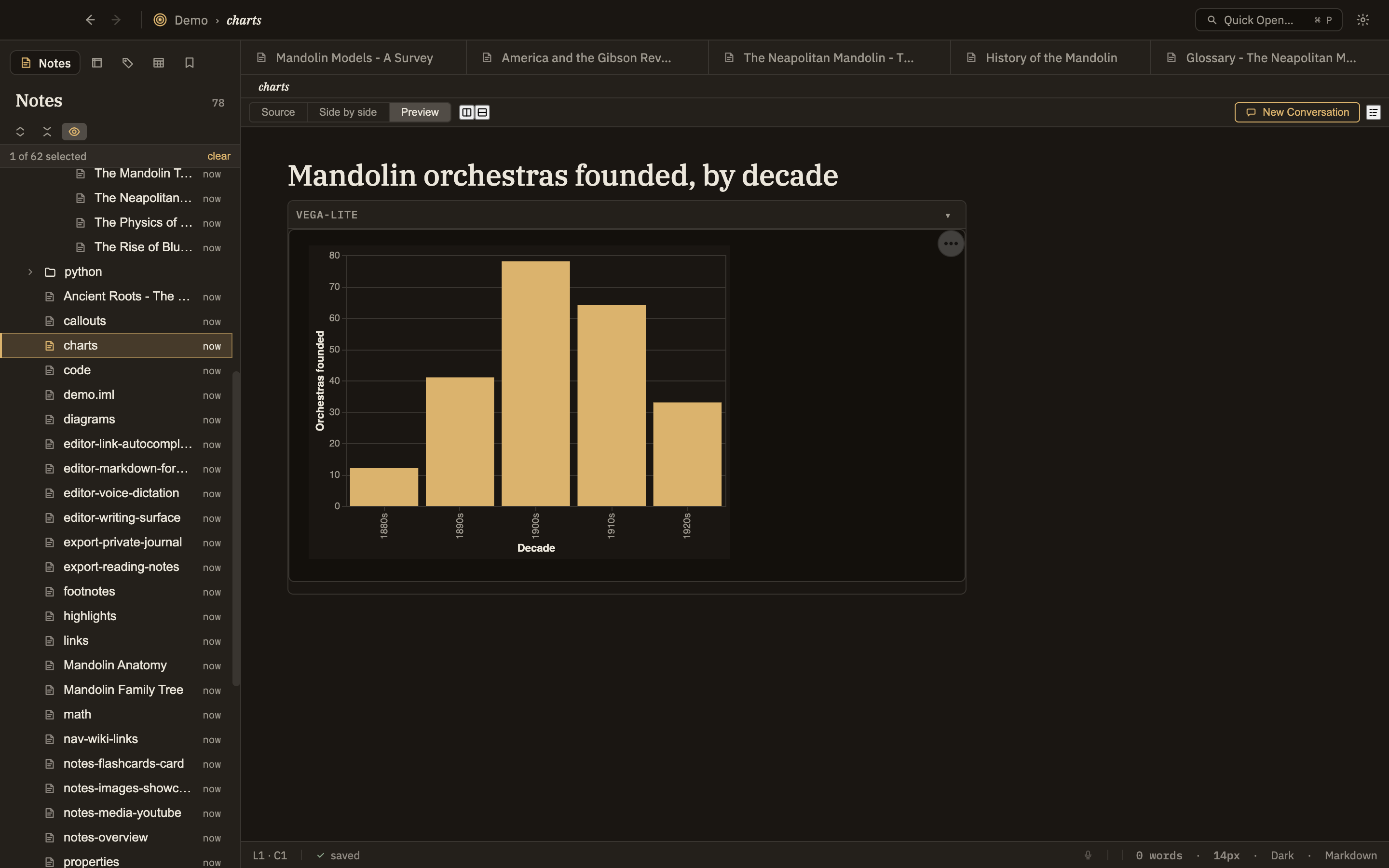 A note acting as a notebook: a Python (or SQL) code fence over a CSV table with its output — a chart or table — rendered inline below the cell.
